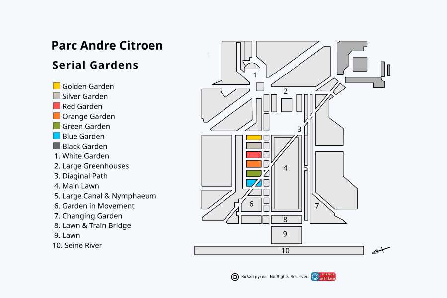 Serial Gardens of Parc Andre Citroen - Serial Gardens Plan of Parc Andre Citroen