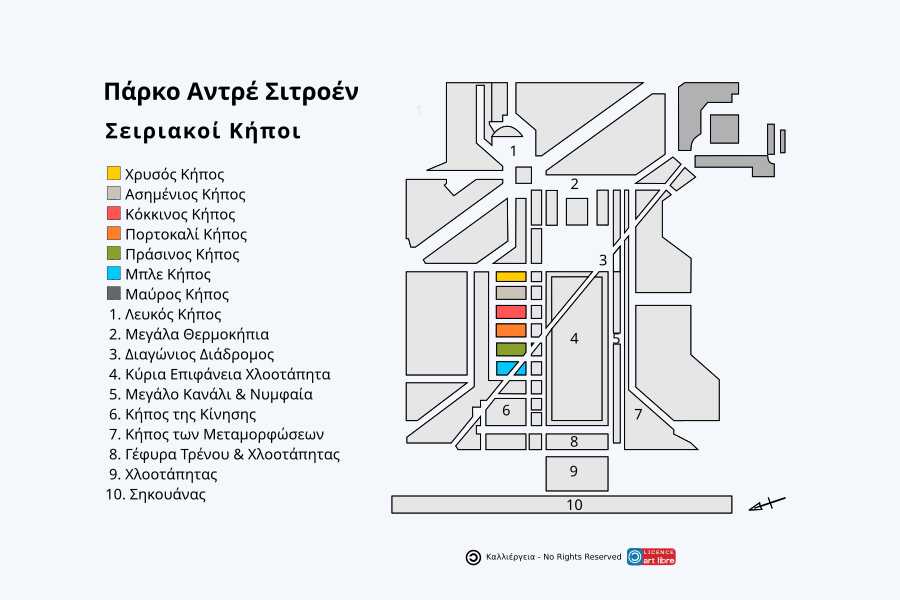 Σειριακοί Κήποι του Πάρκου Αντρέ Σιτροέν - Σχεδιαστική Απεικόνιση των Σειριακών Κήπων