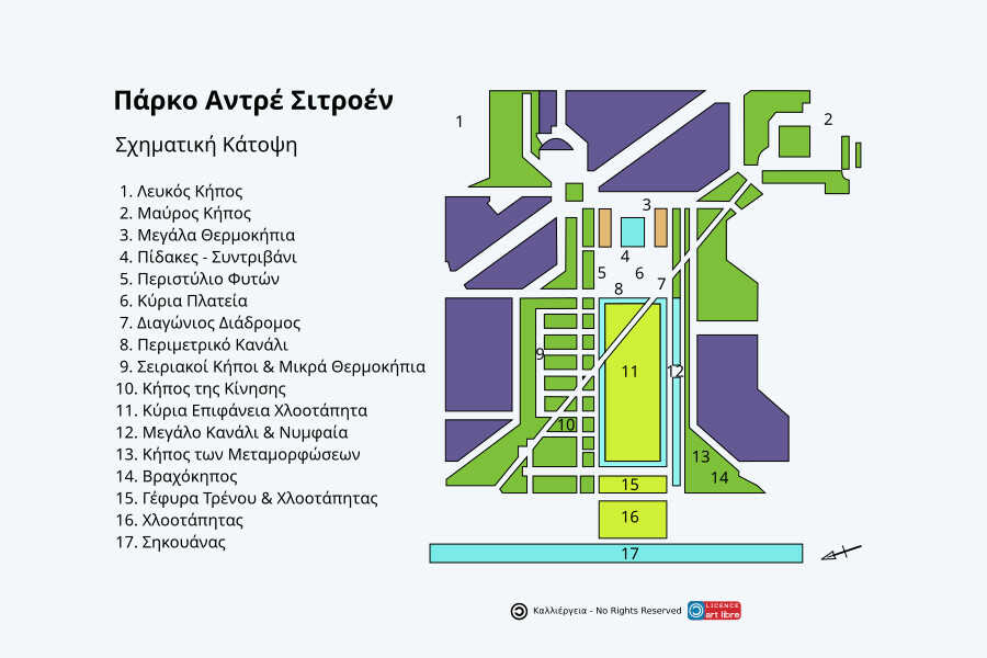 Σχεδιασμός του Πάρκου Andre Citroen - Χωροθέτηση Πάρκου André Citroën